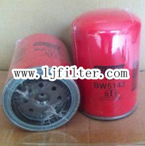 BW5143,1901776,WF2069,WF2053Coolant filter,USE FOR BALDWIN FILTER